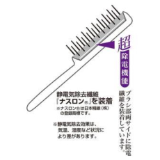  IKEMOTO Botanical Amani Oil Щетка для ухода за поврежденными волосами, с маслом льна, для укладки во, фото 2 
