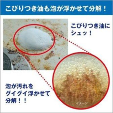  KAO Чистящая пена-спрей для кухонных плит и вентиляционных решеток Magiclean Handy Spray 400мл, фото 4 