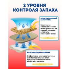  Super Cat Пеленки для системного туалета Deo-Toilet с древесным углем недельные 20шт, фото 4 