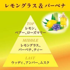  ST Жидкий освежитель воздуха для комнаты "SHOSHU RIKI" (с умиротворяющим ароматом лемонграсса и вербены) 400 мл, фото 3 