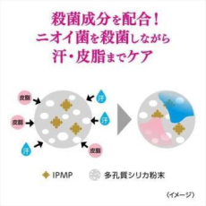  SHISEIDO Ag Deo 24 Premium Роликовый дезодорант премиум-класса, против трех типов неприятных запахов, без аромата, 40мл., фото 5 