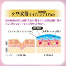  KOSE Тканевая маска для лица против морщин, с ниацинамидом и 8 видами увлажняющих ингредиентов, 40шт., фото 3 