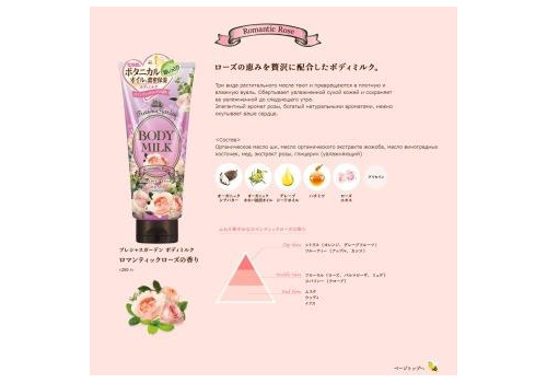  KOSE Глубокоувлажняющее и смягчающее ароматизированное молочко "Precious Garden" для тела длительного действия "Романтичная роза" 200 г, фото 3 