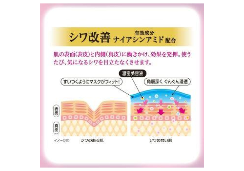 KOSE Тканевая маска для лица против морщин, с ниацинамидом и 8 видами увлажняющих ингредиентов, 40шт., фото 3   KOSE Тканевая маска для лица против морщин, с ниацинамидом и 8 видами увлажняющих ингредиентов, 40шт., фото 3