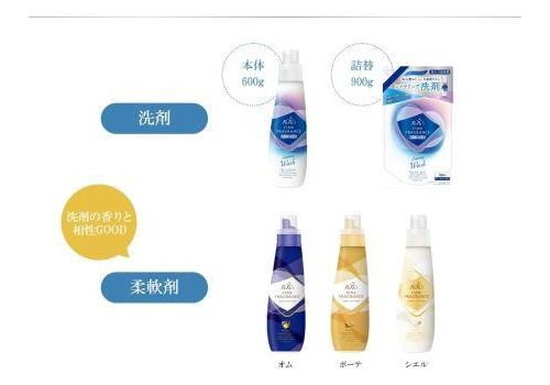  NS FaFa Средство для стирки Fine Fragrance Layering Wash  антибактериальное, с ароматом мыла и освежающими нотками цитрусов и цветов, бутылка с колпачком-дозатором, 600г., фото 3 