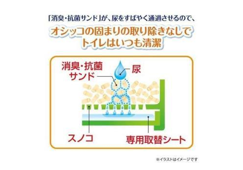  Unicharm Наполнитель цеолитовый для системных туалетов Deo-Toilet Nyantomo крупные гранулы 4 л, фото 5 