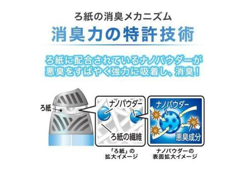  ST Жидкий освежитель воздуха для комнаты "SHOSHU RIKI" (с умиротворяющим ароматом лемонграсса и вербены) 400 мл, фото 4 