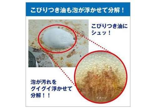  KAO Чистящая пена-спрей для кухонных плит и вентиляционных решеток Magiclean Handy Spray сменный флакон 400мл, фото 3 