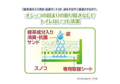  Unicharm Наполнитель бумажный для системных туалетов Deo-Toilet Nyantomo зеленый чай крупные гранулы 4 л, фото 5 