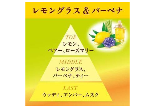  ST Жидкий освежитель воздуха для комнаты "SHOSHU RIKI" (с умиротворяющим ароматом лемонграсса и вербены) 400 мл, фото 3 
