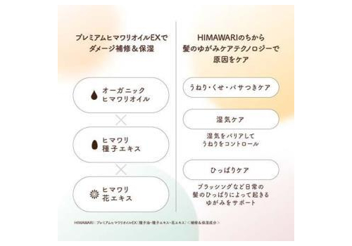  KRACIE Dear Beaute Himawari Gloss & Repair Кондиционер с растительным комплексом для восстановления блеска поврежденных волос, с цветочным ароматом и нотками персика, мангустина и муската, сменная упаковка 400г., фото 4 