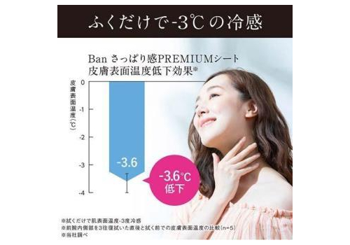  LION Салфетки дезодорант Ban Premium Япония влажные от пота и запаха с пудрой охлаждающие искрящийся цветочный 30 шт, фото 3 